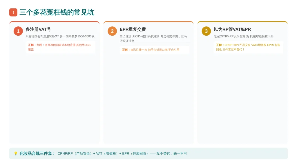 化妆品VAT+EPR三个常见坑:多注册VAT、EPR重复交费、以为RP替代VAT/EPR